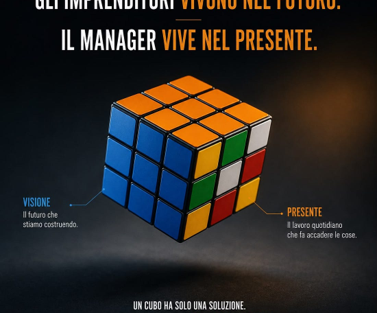 Fiducia del manager: infografica con cubo di Rubik, gli imprenditori vivono nel futuro (visione), il manager vive nel presente - serve pazienza e scelte