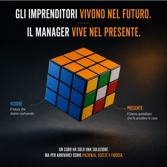 Fiducia del manager: infografica con cubo di Rubik, gli imprenditori vivono nel futuro (visione), il manager vive nel presente - serve pazienza e scelte